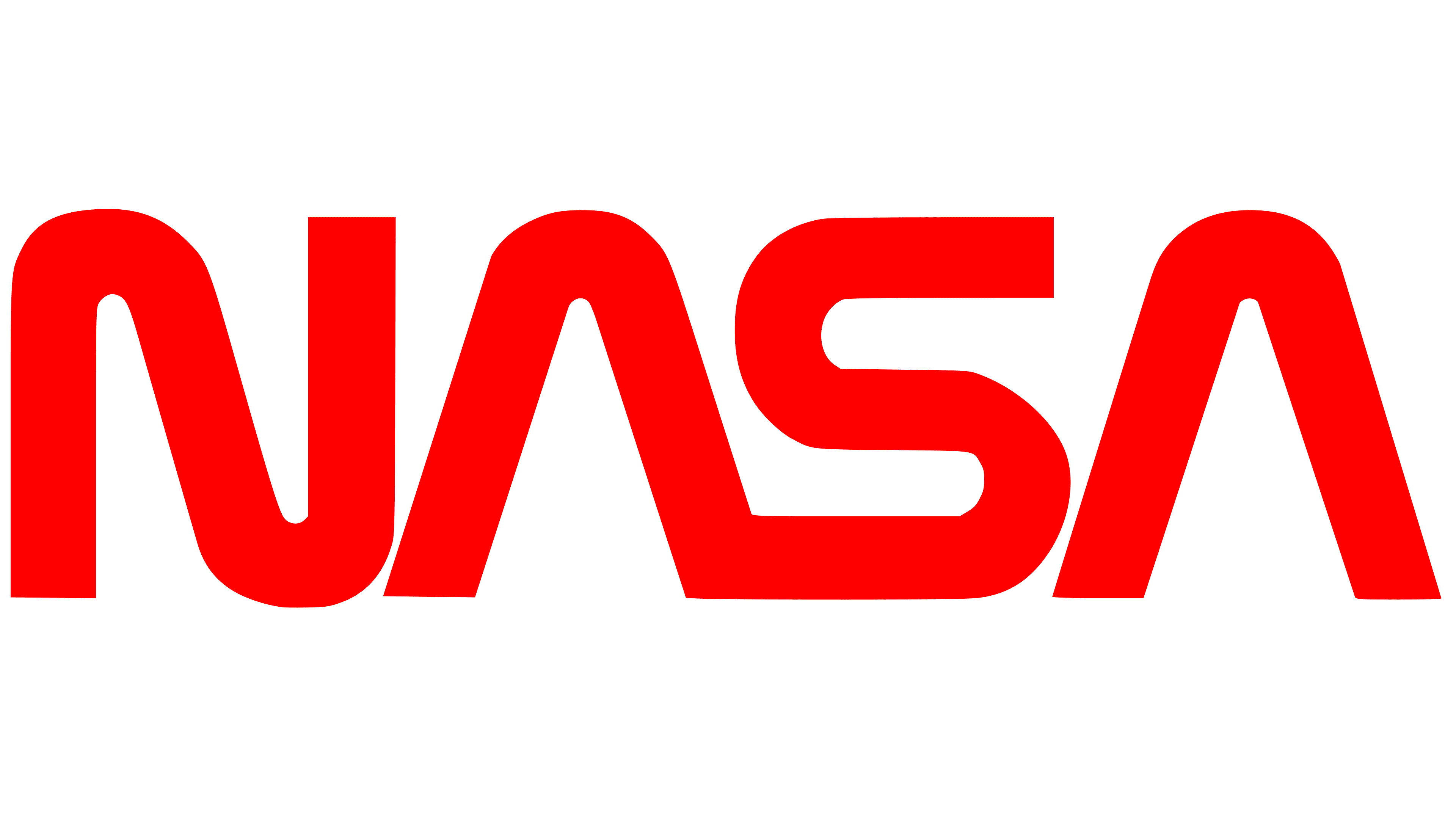 Test Kurumsal